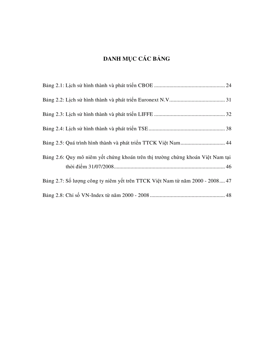 image for page Áp dụng quyền chọn chứng khoán trên thị trường chứng khoán Việt Nam