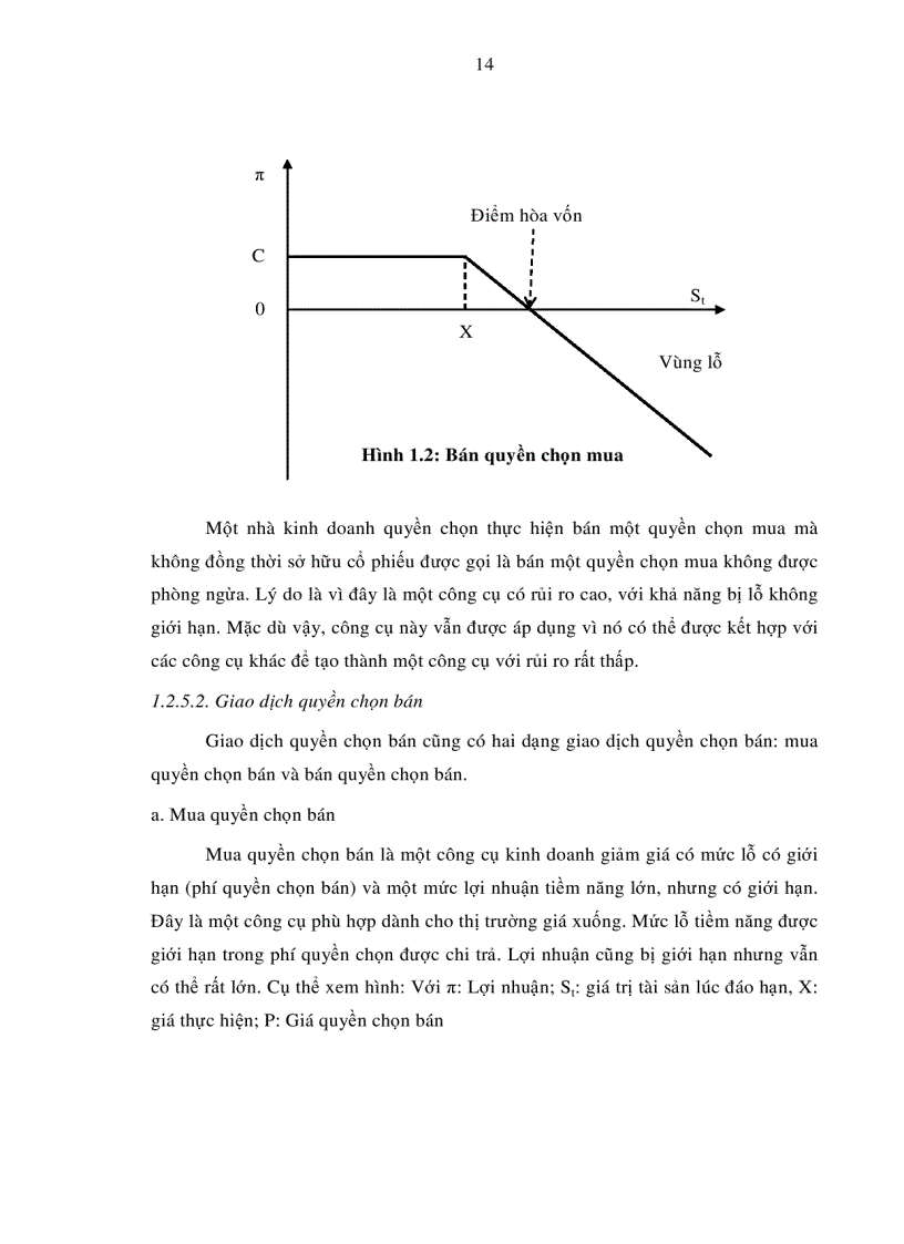 image for page Áp dụng quyền chọn chứng khoán trên thị trường chứng khoán Việt Nam