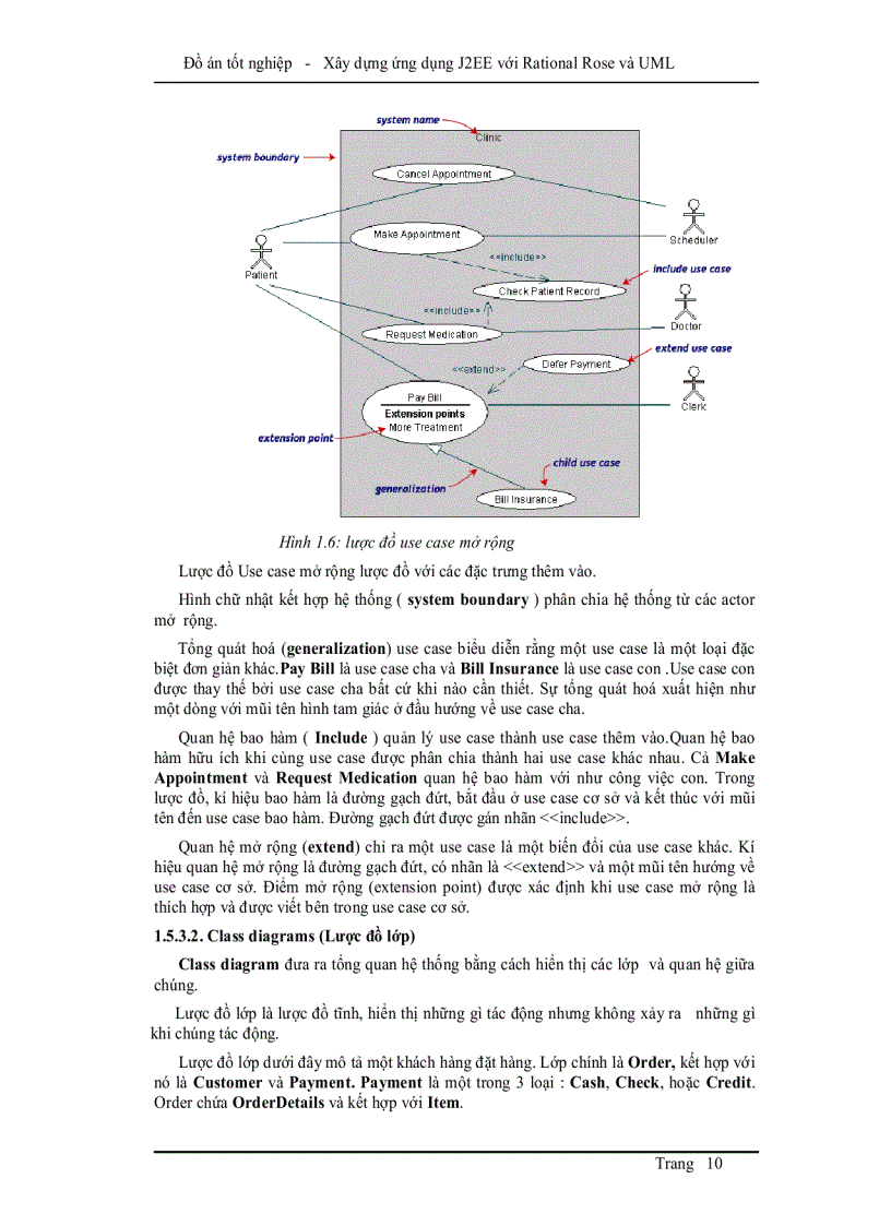 image for page Xây dựng ứng dụng J2EE với Rational Rose và UML