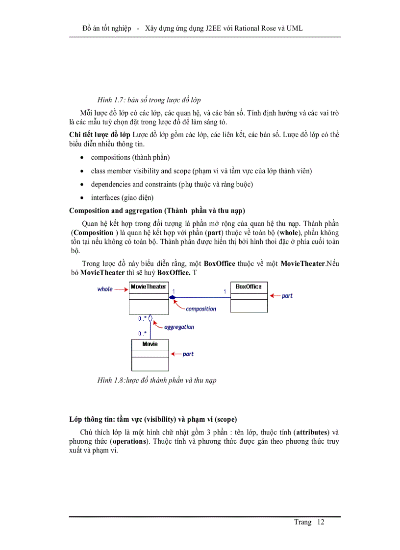 image for page Xây dựng ứng dụng J2EE với Rational Rose và UML