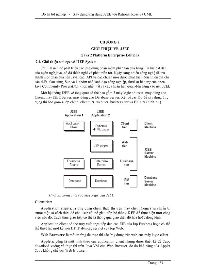 image for page Xây dựng ứng dụng J2EE với Rational Rose và UML