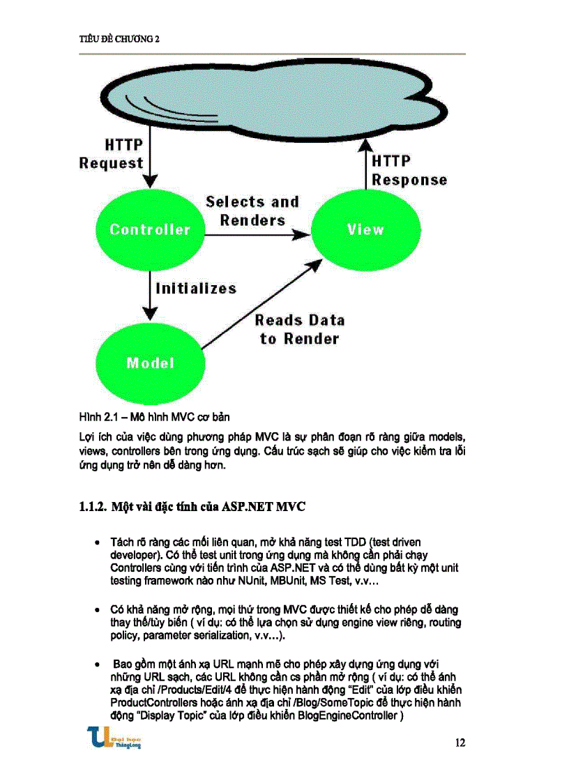 image for page Tìm hiểu và xây dựng ứng dụng Web siêu thị trực tuyến với ASP NET MVC