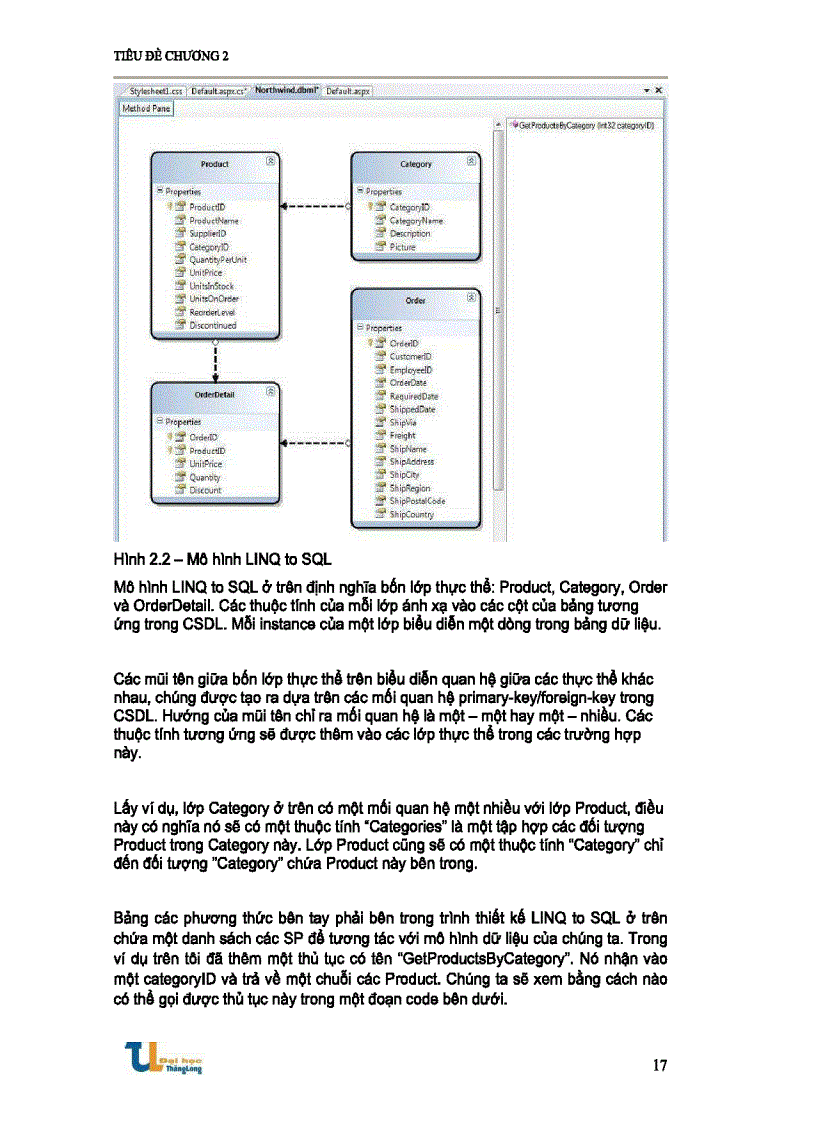 image for page Tìm hiểu và xây dựng ứng dụng Web siêu thị trực tuyến với ASP NET MVC