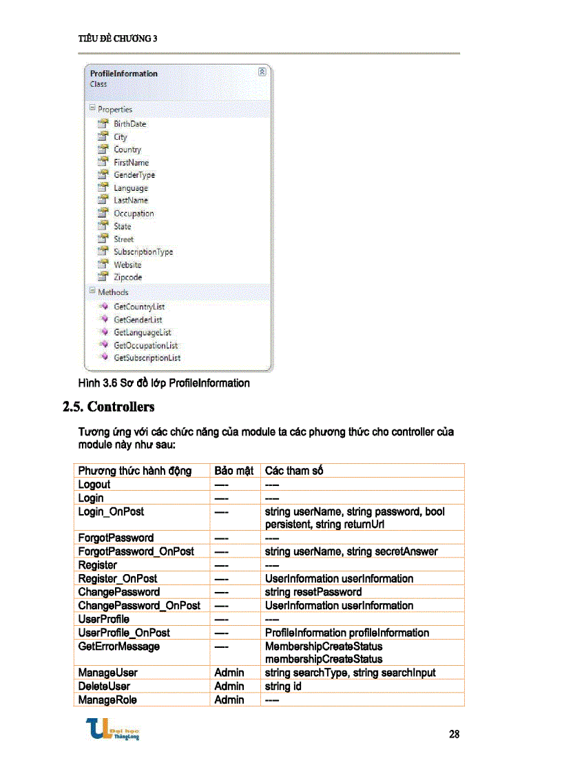 image for page Tìm hiểu và xây dựng ứng dụng Web siêu thị trực tuyến với ASP NET MVC