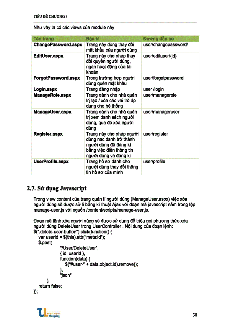 image for page Tìm hiểu và xây dựng ứng dụng Web siêu thị trực tuyến với ASP NET MVC