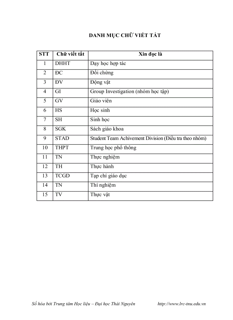 image for page Vận dụng dạy học hợp tác trong dạy học sinh học 1