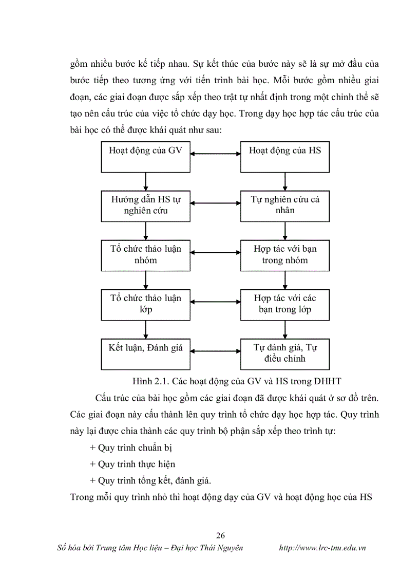 image for page Vận dụng dạy học hợp tác trong dạy học sinh học 1