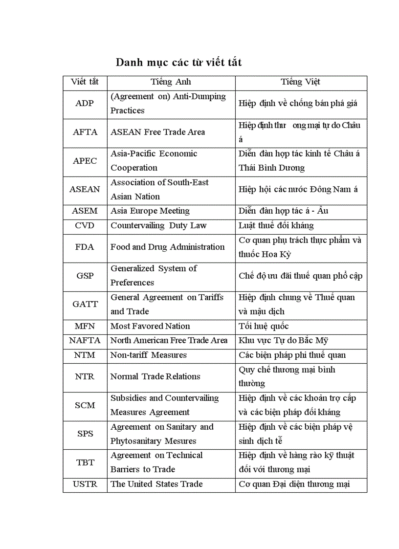 image for page Chính sách bảo hộ hợp lý sản xuất trong nước của một số quốc gia trên thế giới và bài học kinh nghiệm cho Việt Nam