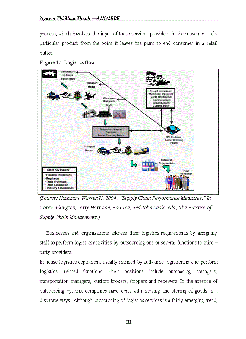 image for page Real situation and Logistics applicability in freight forwarding of Haiphong Port Recommendations to improve performance