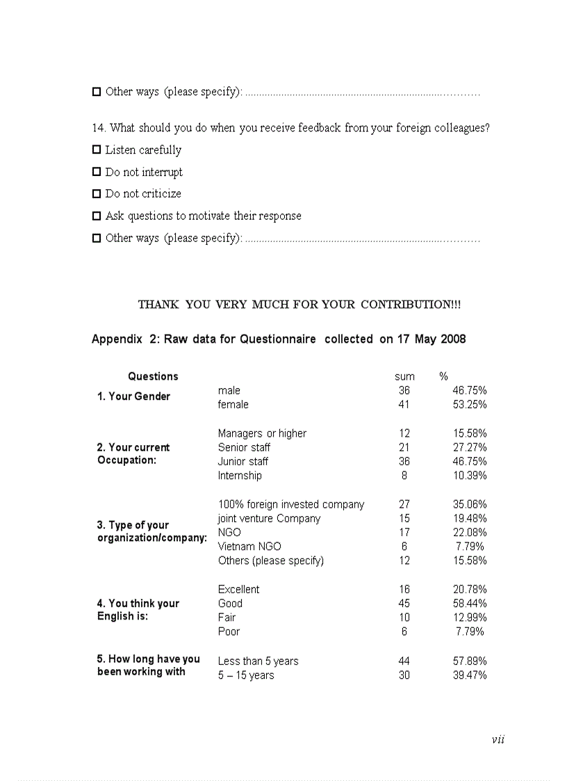 image for page How to communicate effectively with foreign colleagues in foreign organizations and companies