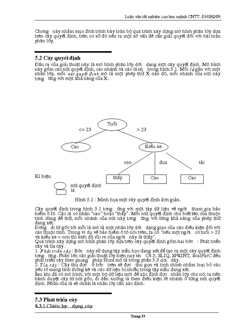 image for page Khai phá dữ liệu và phát hiện luật kết hợp trong cơ sở dữ liệu lớn