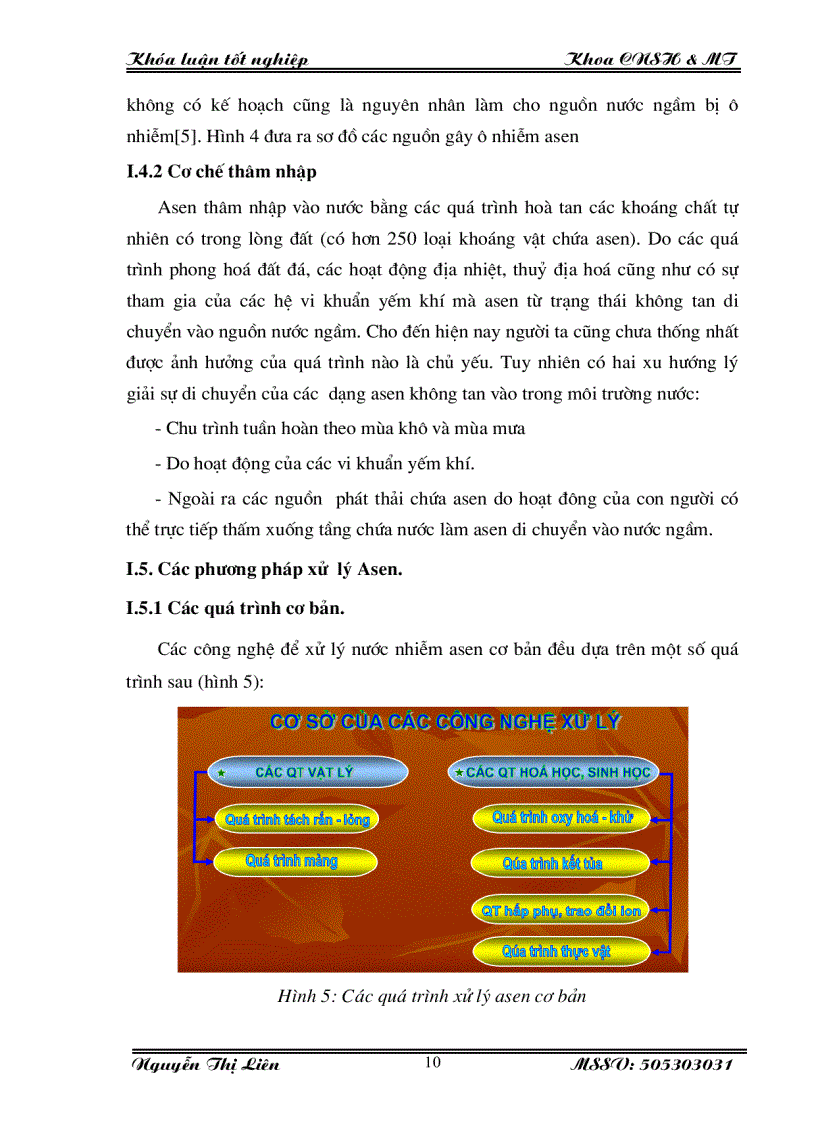 image for page Nghiên cứu chế tạo oxyt sắt từ kích thước nano từ nguyên liệu kỹ thuật rẻ tiền ứng dụng trong xử lý Asen trong nước sinh hoạt