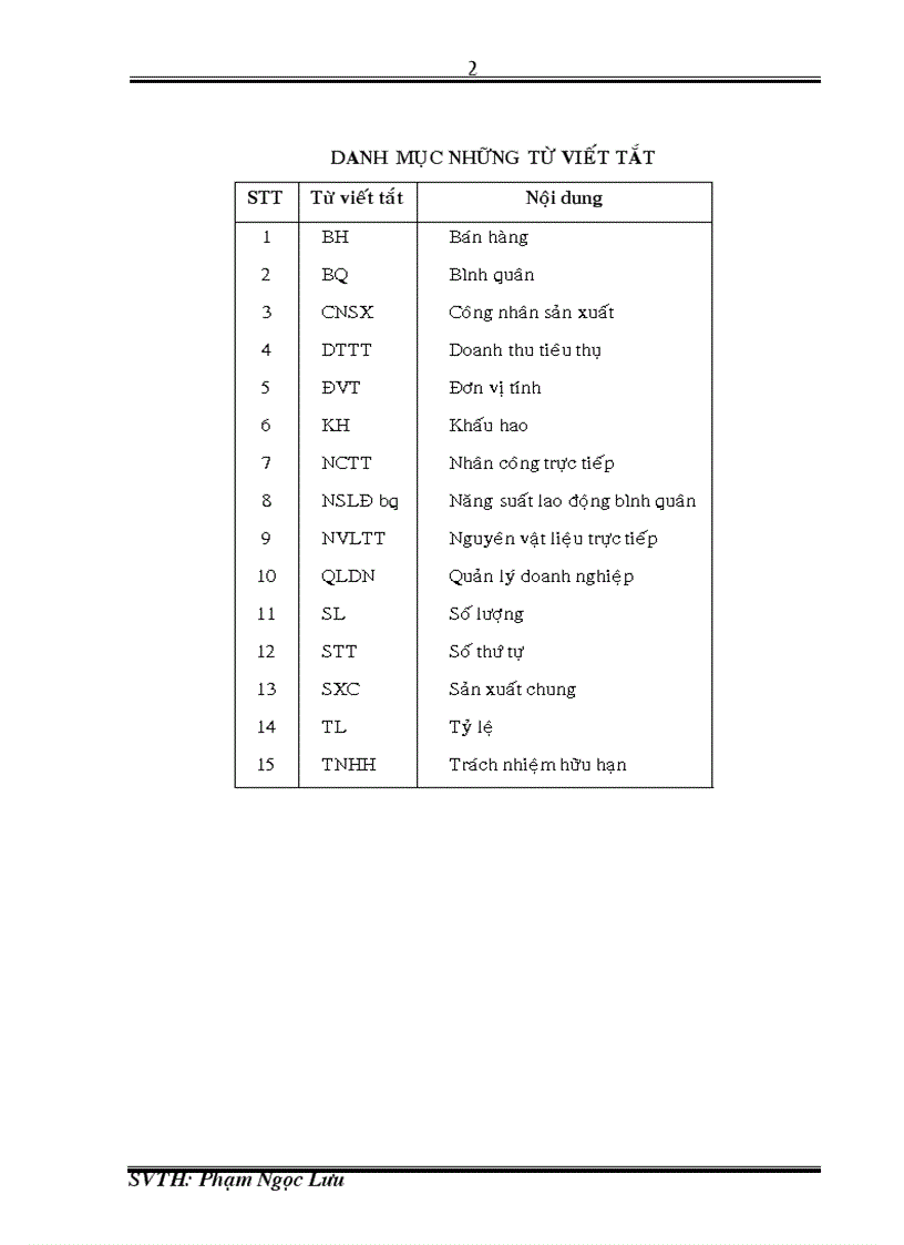 image for page Báo cáo thực tập tại Công ty TNHH Hoàng Phát Quy Nhơn