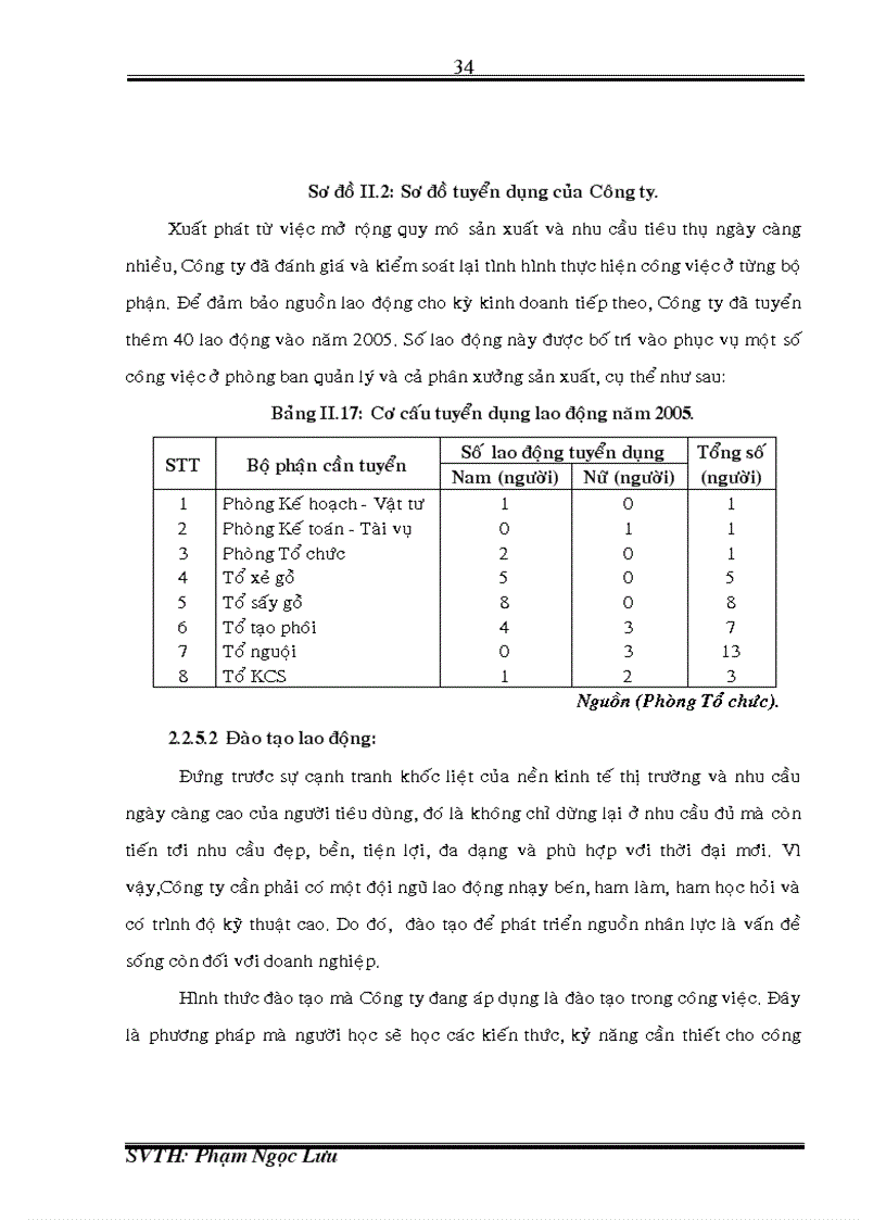 image for page Báo cáo thực tập tại Công ty TNHH Hoàng Phát Quy Nhơn
