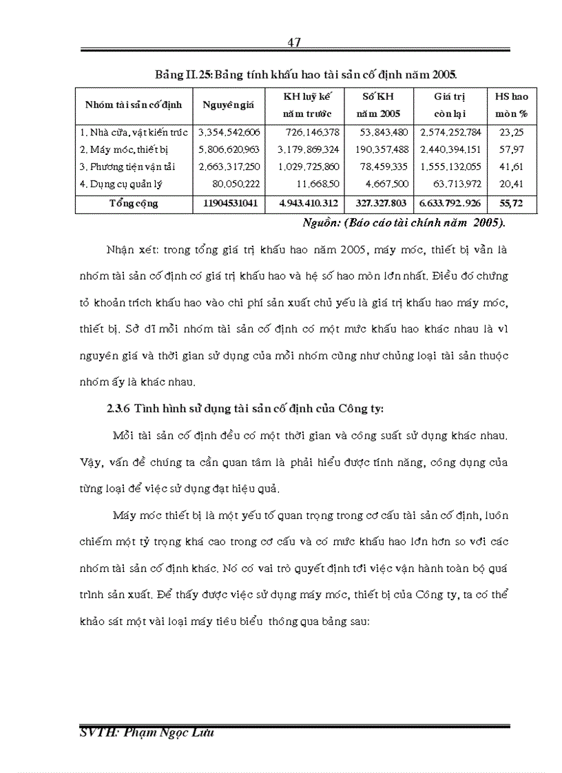 image for page Báo cáo thực tập tại Công ty TNHH Hoàng Phát Quy Nhơn