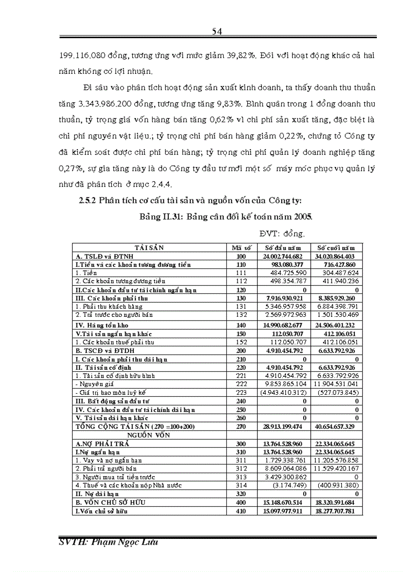 image for page Báo cáo thực tập tại Công ty TNHH Hoàng Phát Quy Nhơn