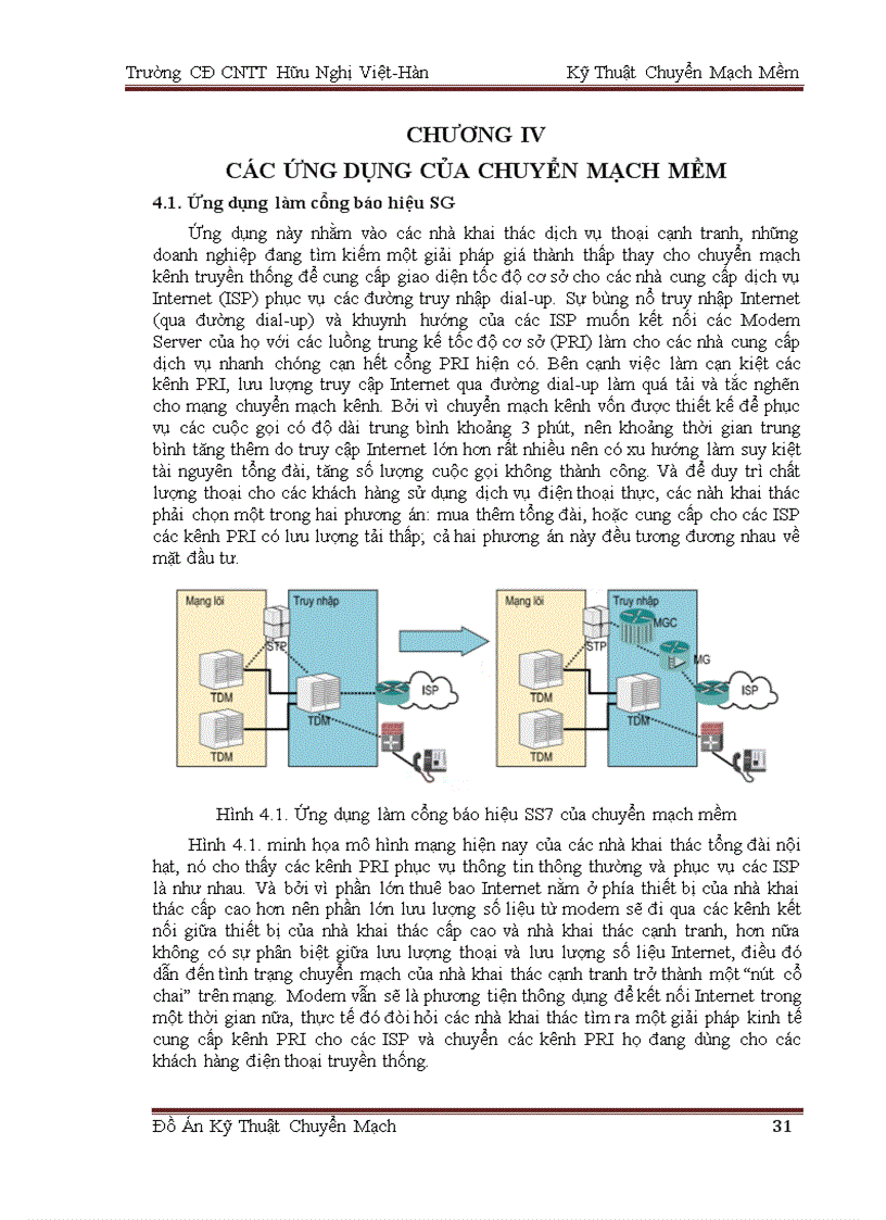 image for page Kỹ Thuật Chuyển Mạch Mềm