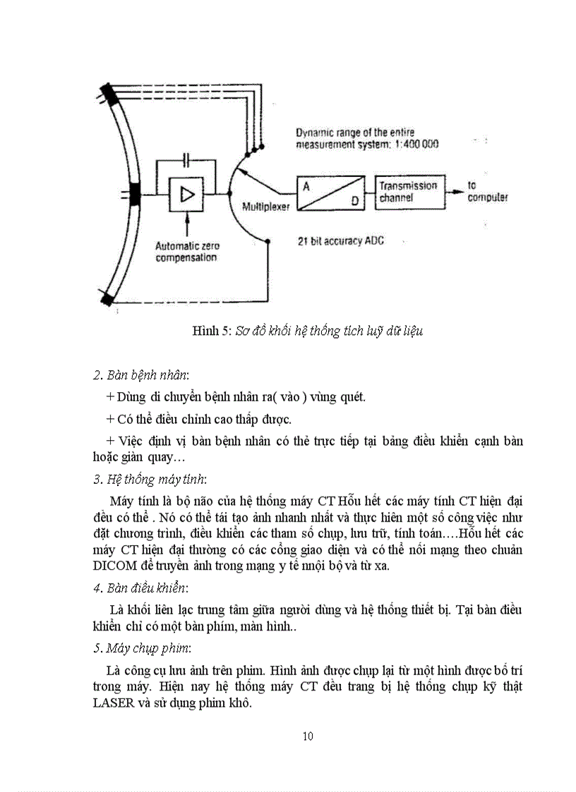 image for page Nguyên lý tái tạo ảnh trong máy CT