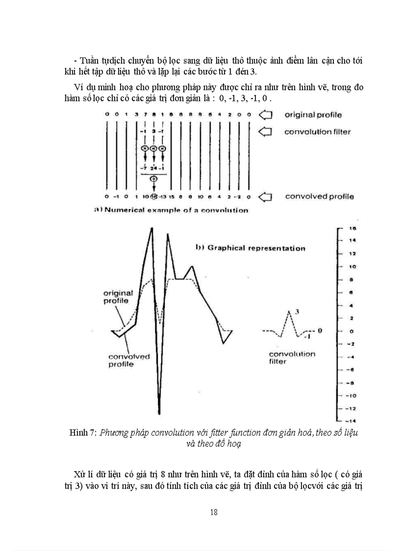 image for page Nguyên lý tái tạo ảnh trong máy CT