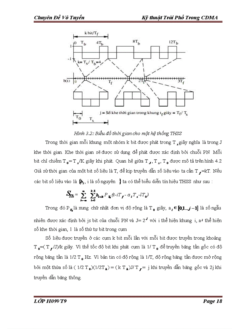 image for page Kỹ thuật trải phổ trong cdma