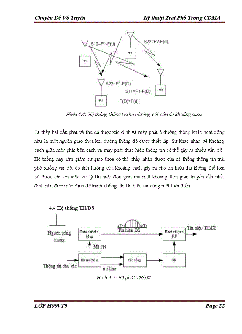 image for page Kỹ thuật trải phổ trong cdma