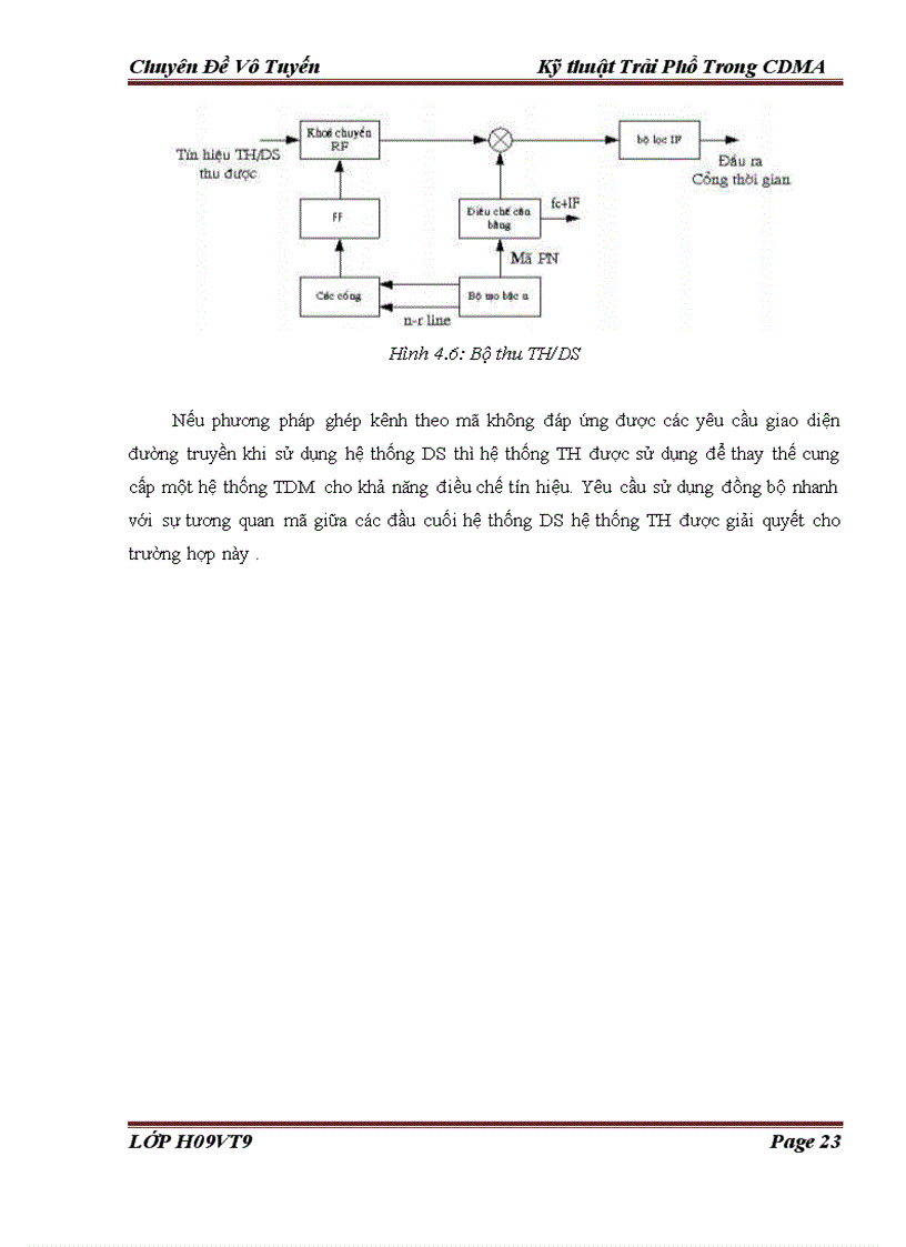 image for page Kỹ thuật trải phổ trong cdma