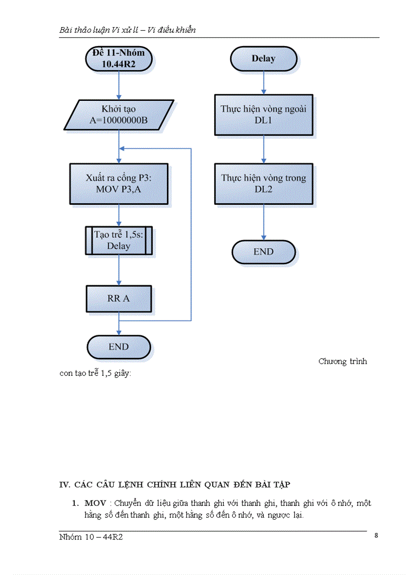 image for page Viết chương trình điều khiển dãy LED đơn nối vào cổng P2 sáng liên tục đuổi nhau từ P3 7 đến P3 0 Mỗi lần thay đổi thì duy trì trạng thái trong vòng 1 5 giây LED sáng khi bit điều khiển bằng