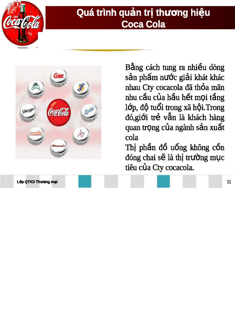image for page Quản trị thương hiệu Coca Cola