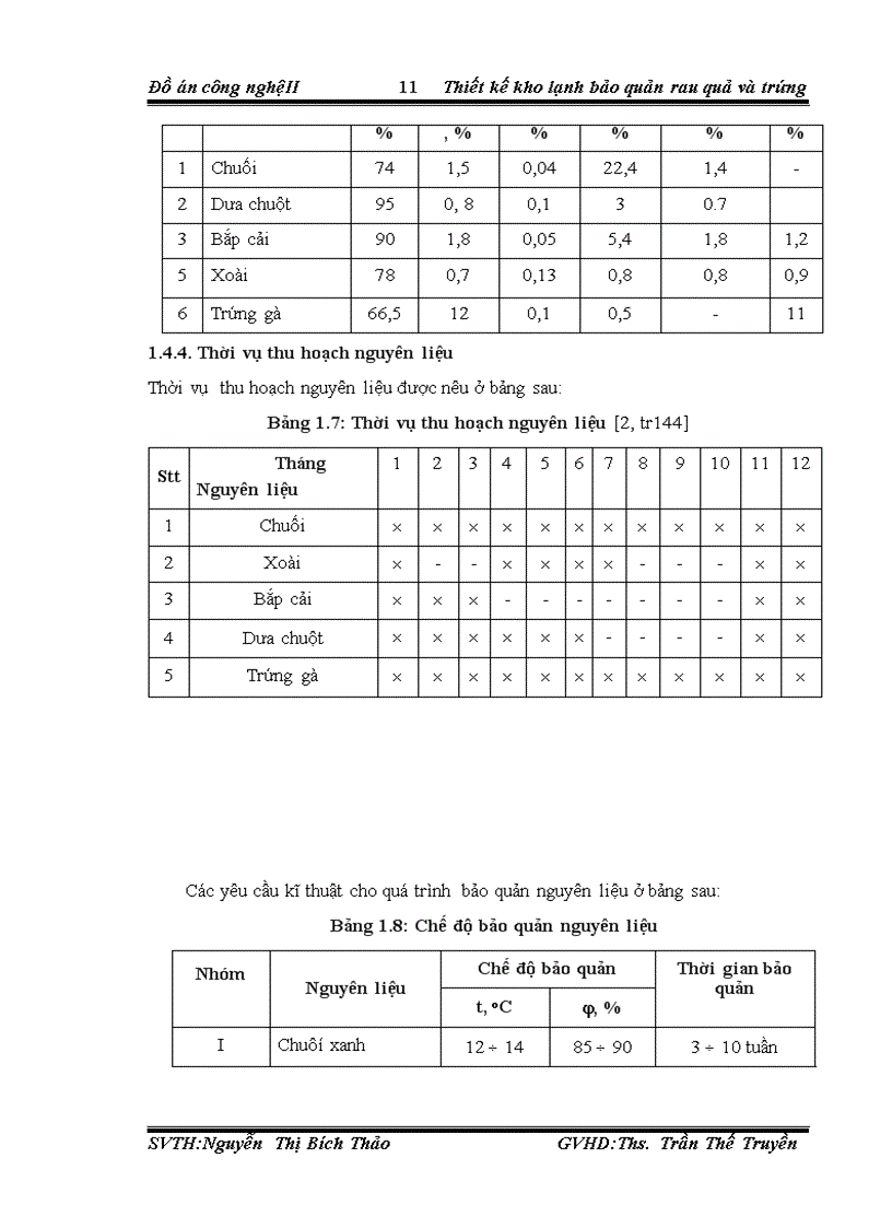 image for page Thiết kế kho lạnh bảo quản rau quả và trứng