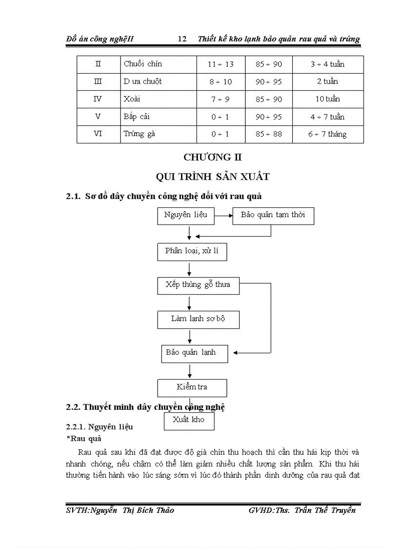 image for page Thiết kế kho lạnh bảo quản rau quả và trứng