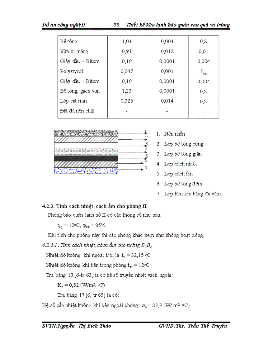 image for page Thiết kế kho lạnh bảo quản rau quả và trứng