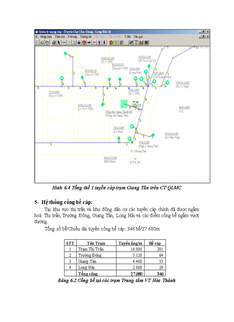 image for page Cấu trúc mạng viễn thông tây ninh cấu trúc mạng cáp ngoại vi tìm hiểu phần mềm quản lý mạng