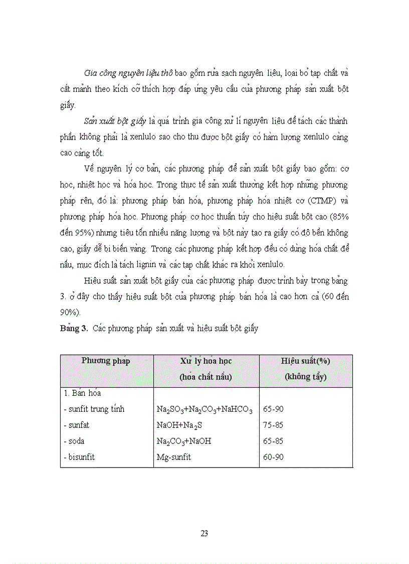 image for page Cơ sở hóa học và công nghệ xử lý nước thải ngành giấy