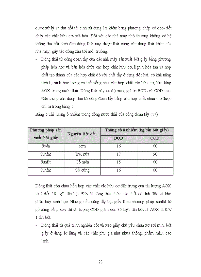 image for page Cơ sở hóa học và công nghệ xử lý nước thải ngành giấy
