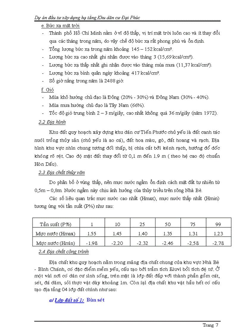 image for page Dự án đầu tư xây dựng hạ tầng Khu dân cư Đại Phúc ô số 8 Khu 9A B Khu đô thị mới Nam Thành Phố tại xã Bình Hưng huyện Bình Chánh Tp Hồ Chí Minh