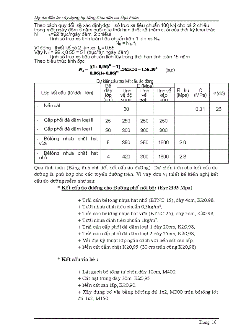 image for page Dự án đầu tư xây dựng hạ tầng Khu dân cư Đại Phúc ô số 8 Khu 9A B Khu đô thị mới Nam Thành Phố tại xã Bình Hưng huyện Bình Chánh Tp Hồ Chí Minh