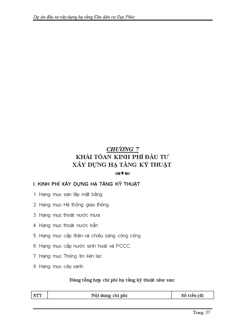 image for page Dự án đầu tư xây dựng hạ tầng Khu dân cư Đại Phúc ô số 8 Khu 9A B Khu đô thị mới Nam Thành Phố tại xã Bình Hưng huyện Bình Chánh Tp Hồ Chí Minh