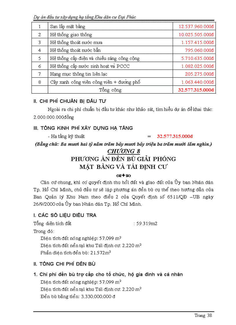 image for page Dự án đầu tư xây dựng hạ tầng Khu dân cư Đại Phúc ô số 8 Khu 9A B Khu đô thị mới Nam Thành Phố tại xã Bình Hưng huyện Bình Chánh Tp Hồ Chí Minh