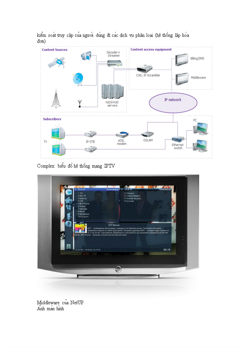 image for page Đồ án công nghệ IPTV