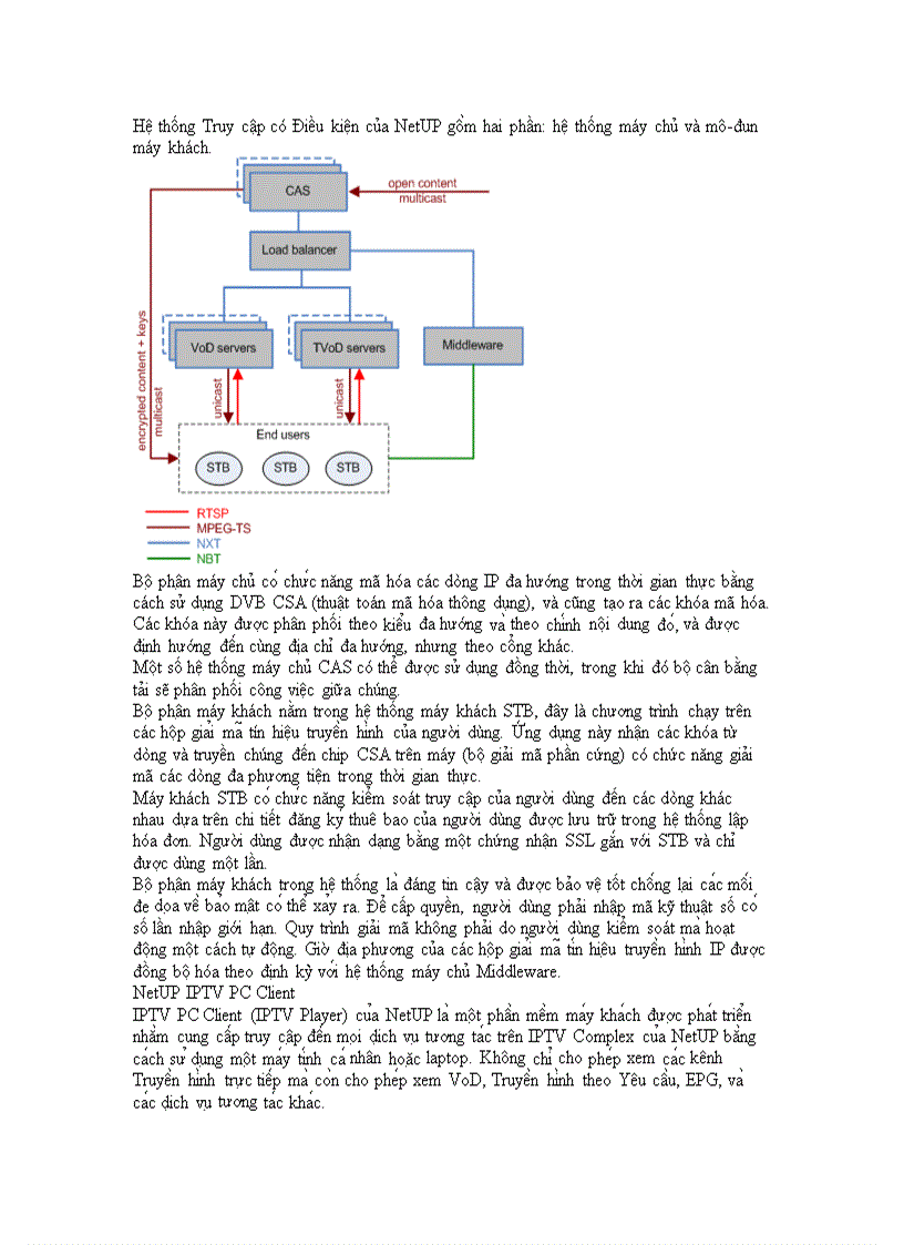 image for page Đồ án công nghệ IPTV