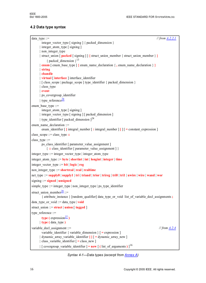 image for page System Verrilog Specification
