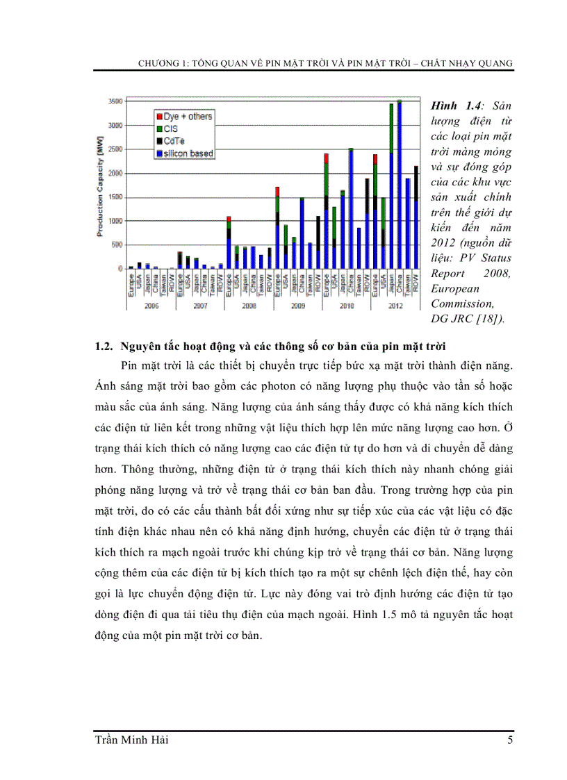 image for page Tác động của các phụ gia axit nicotinic và 4 tert butylpyrindine đến hoạt động của pin mặt trời tinh thể nano tio2 chất nhạy quang