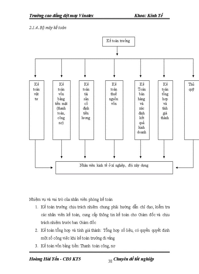 image for page Kế toán nguyên vật liệu công cụ dụng cụ tại Công ty TNHH Thăng Long