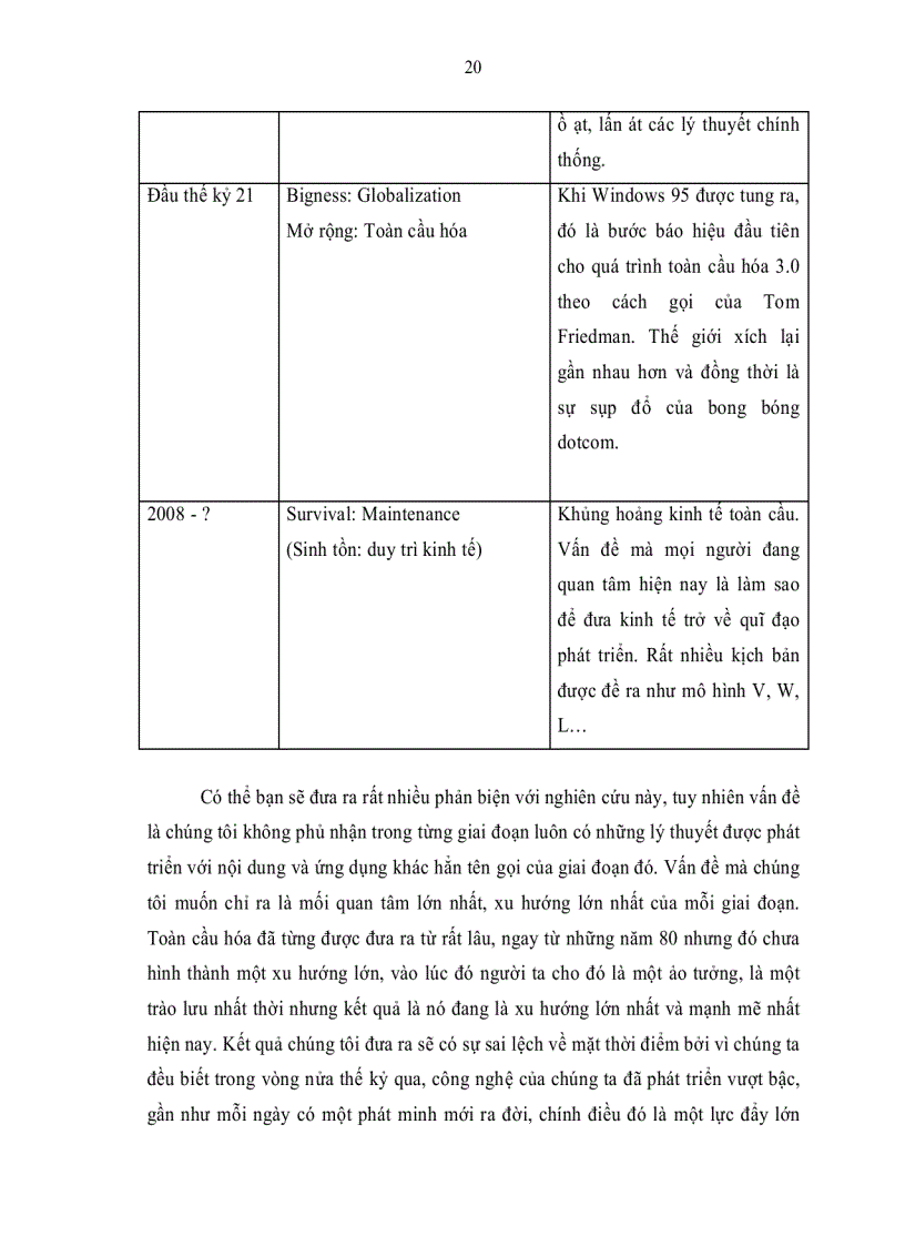 image for page Entropy ứng dụng trong kinh tế