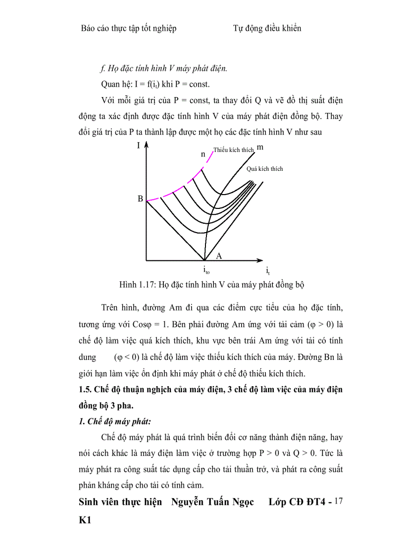 image for page Máy điện đồng bộ các sơ đồ kích từ và tính toán thiết kế một số phương án