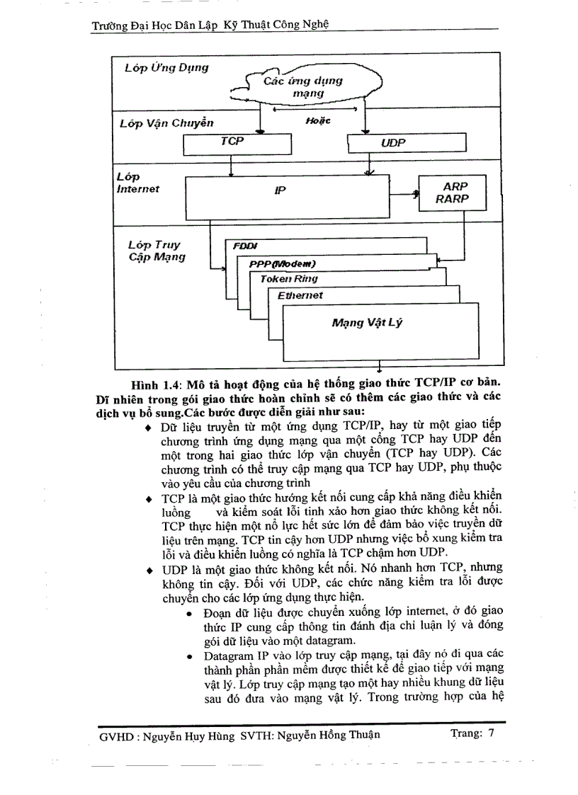 image for page Tìm hiểu và mô phỏng định tuyến IP
