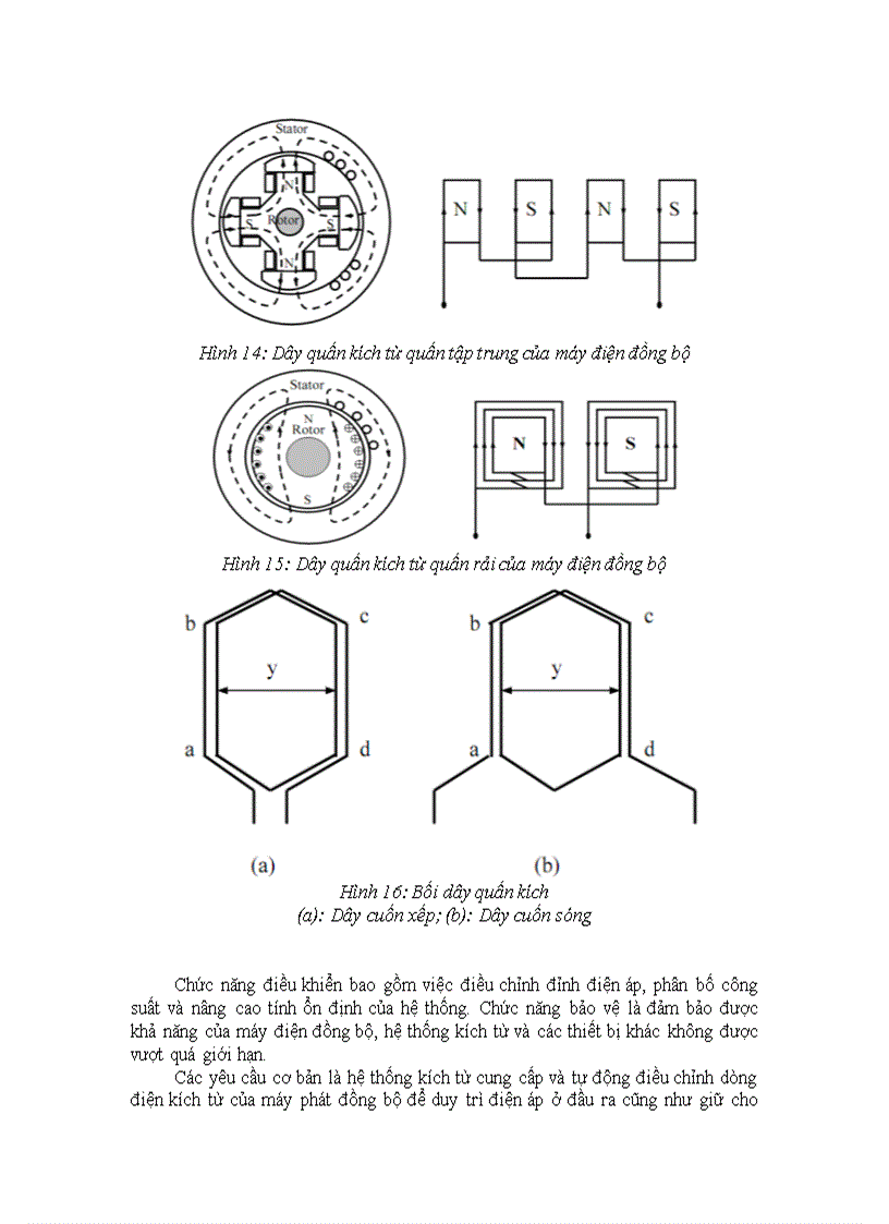 image for page Hệ thống kích từ máy phát xoay chiều 3 pha