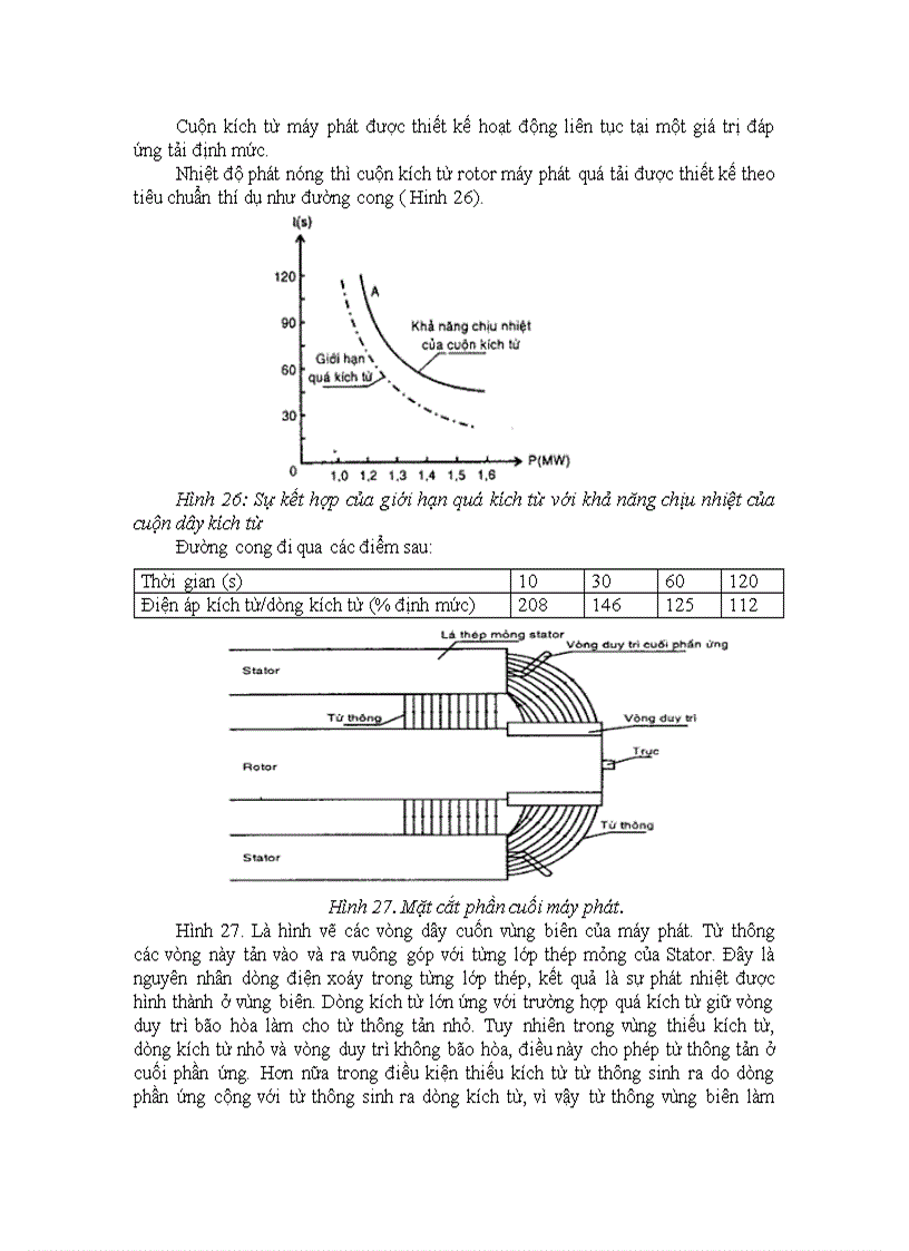 image for page Hệ thống kích từ máy phát xoay chiều 3 pha