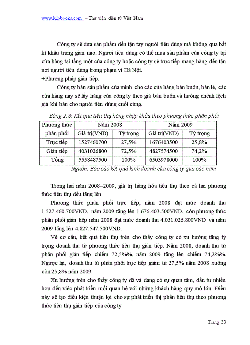 image for page Hoạt động nhập khẩu rượu tại Công ty TNHH Thương mại và Xuất nhập khẩu Tân Thịnh