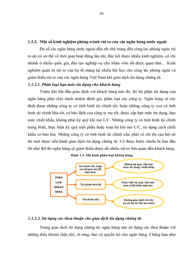 image for page Biê n pha p pho ng ngư a ru i ro trong phương thư c thanh toa n ti n du ng chư ng tư ta i Ngân ha ng Đâ u tư va Pha t triê n Viê t Nam